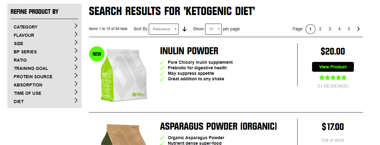 Bodybuilding & The Keto Diet
